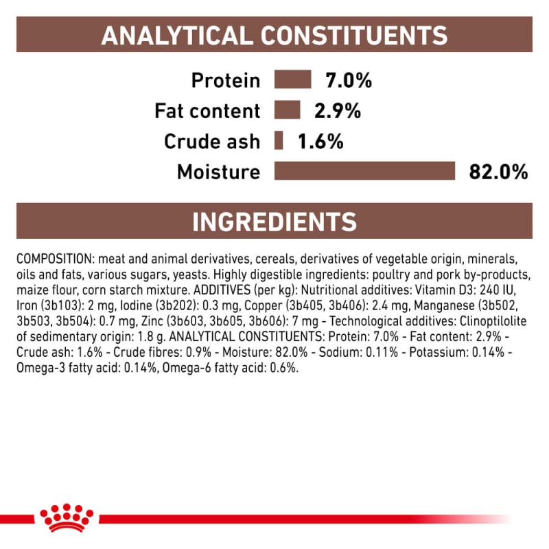 Royal canin gastro intestinal online moderate calorie feline wet