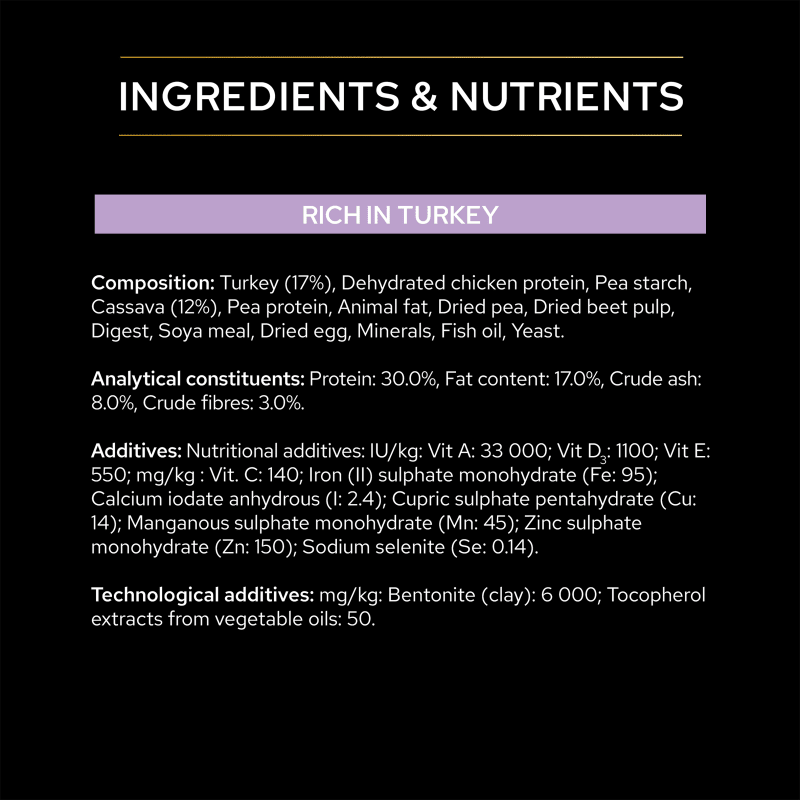 Purina Pro Plan OptiDigest Pet Supermarket