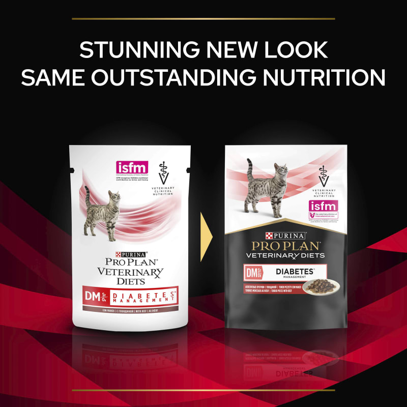 Purina diabetes management sales