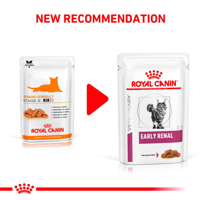 Royal canin early renal sale