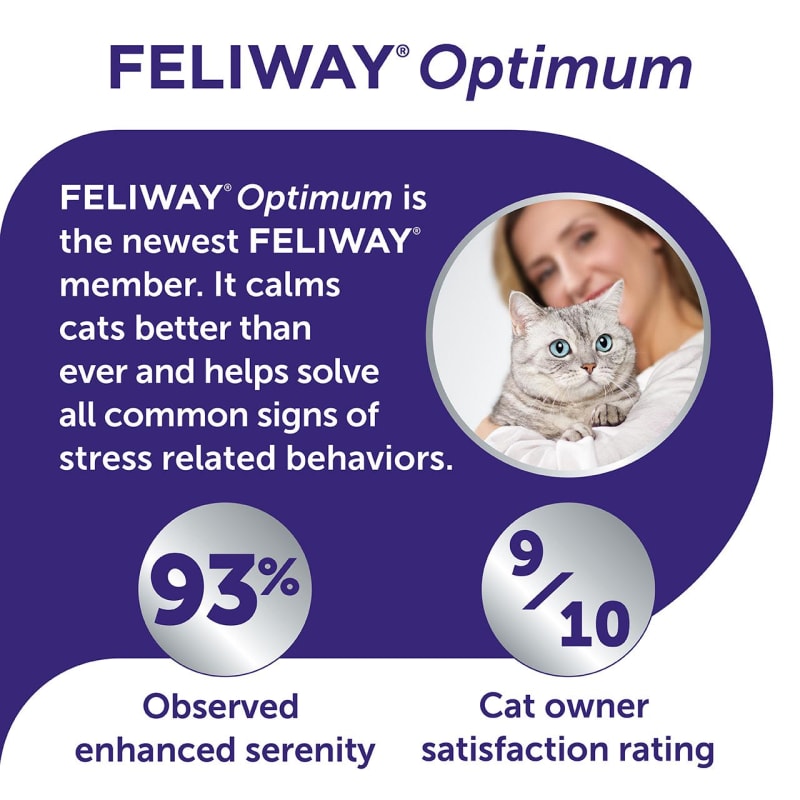 Feliway 30 Day Cat Optimum Diffuser Pet Supermarket