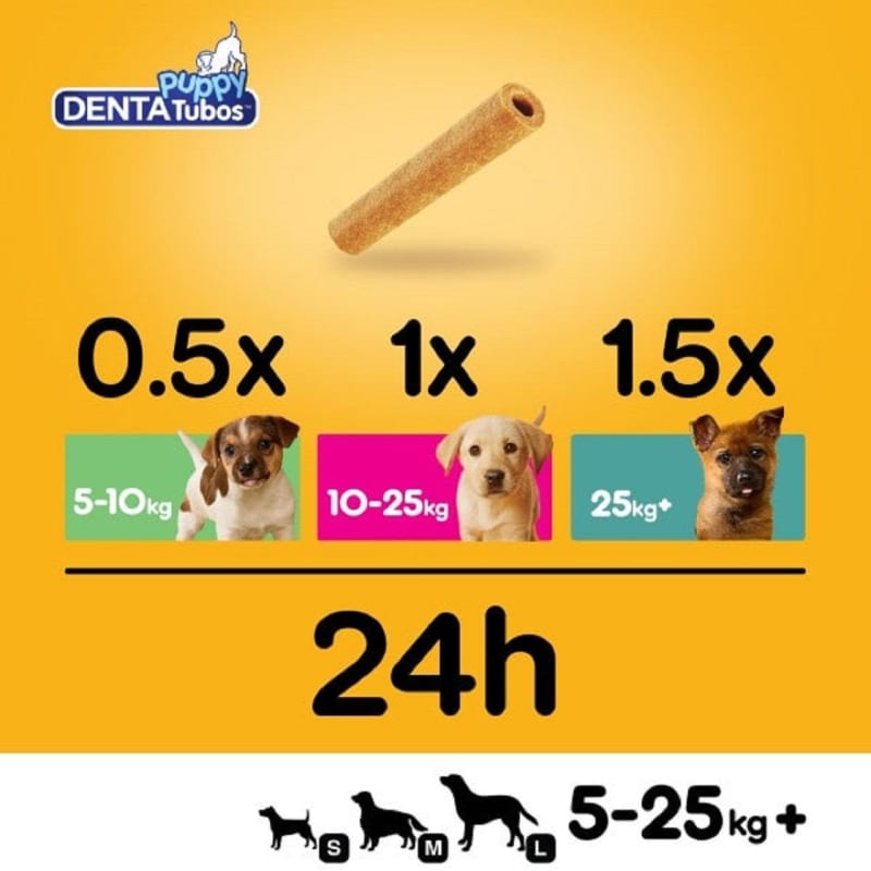 Puppy denta tubos hot sale