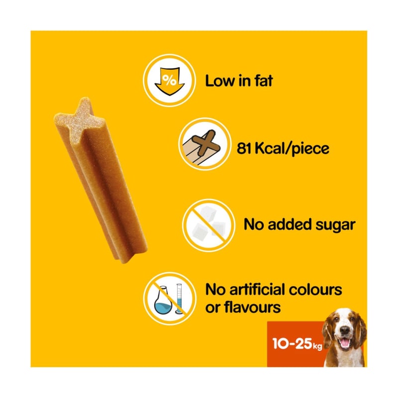 Pedigree Dentastix Daily Oral Care Pet Supermarket