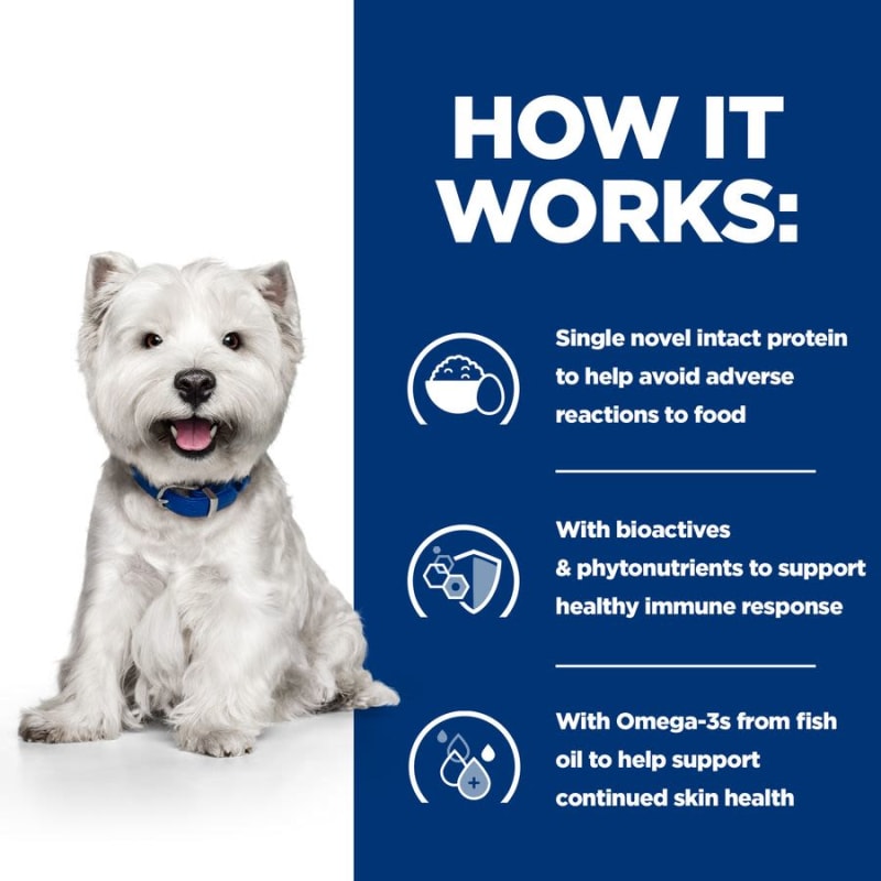 Mrx hills 2024 canine derm defense
