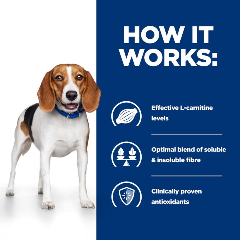 Hills metabolic dog deals food 4kg