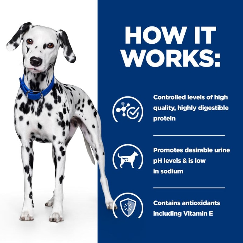 Urinary care cheap dry dog food