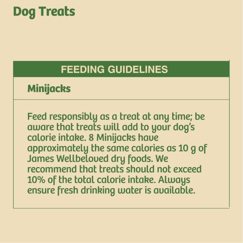 James wellbeloved shop minijacks dog snacks