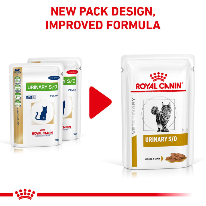 Royal Canin Veterinary Health