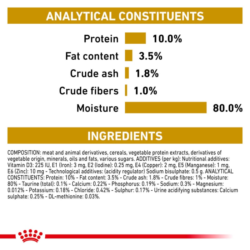 Royal canin veterinary diet outlet cat food urinary 3.5 kg
