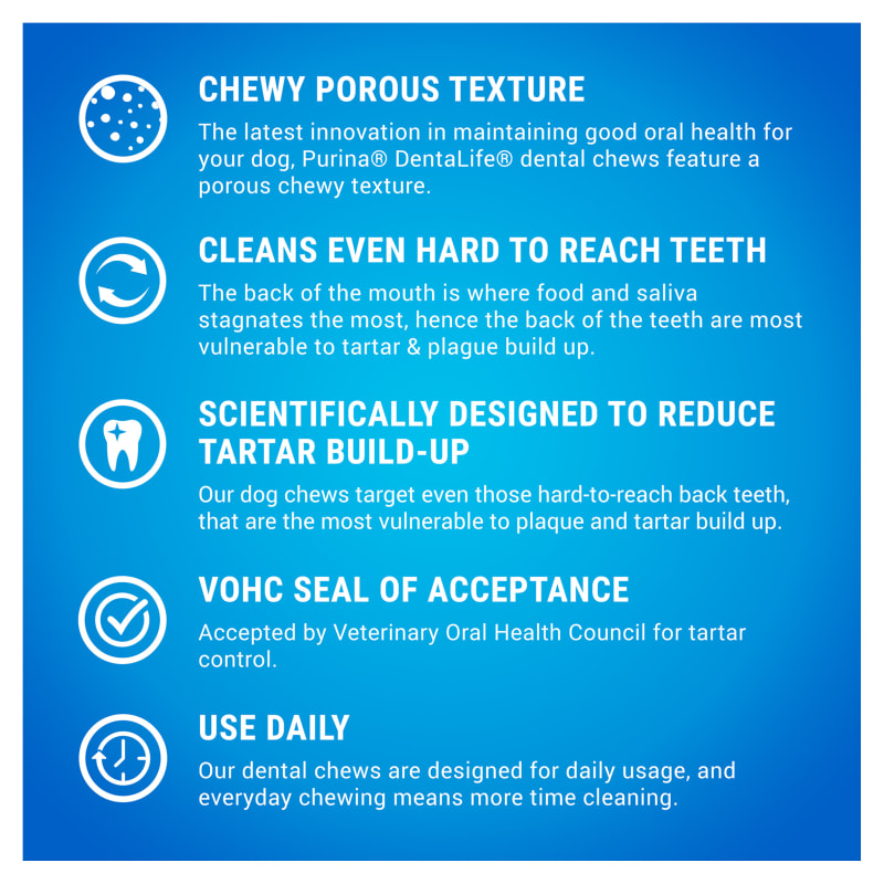 Purina pro plan dental chews clearance