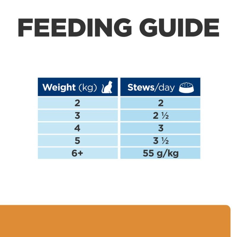Kidney care diet for cats clearance