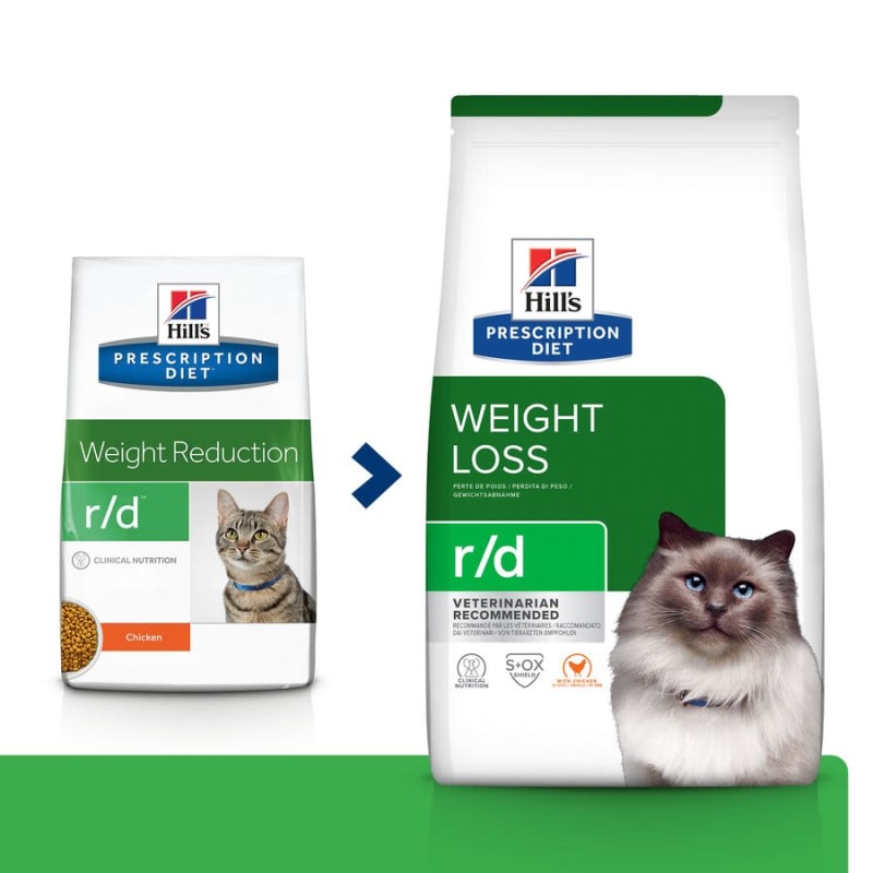 Hill's prescription diet cat deals