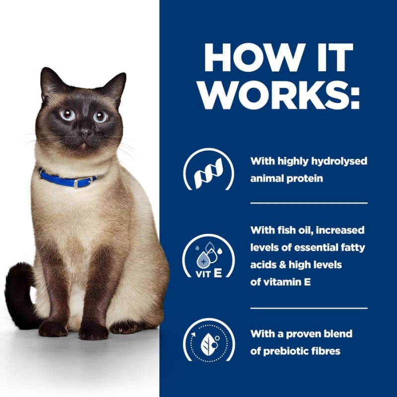 Hills zd deals dry cat food