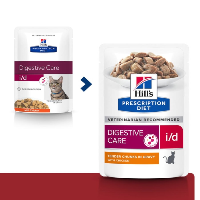 Prescription diet digestive care cat food deals