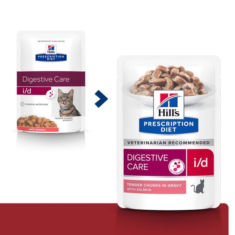 Hill s Prescription Diet Digestive Pet Supermarket