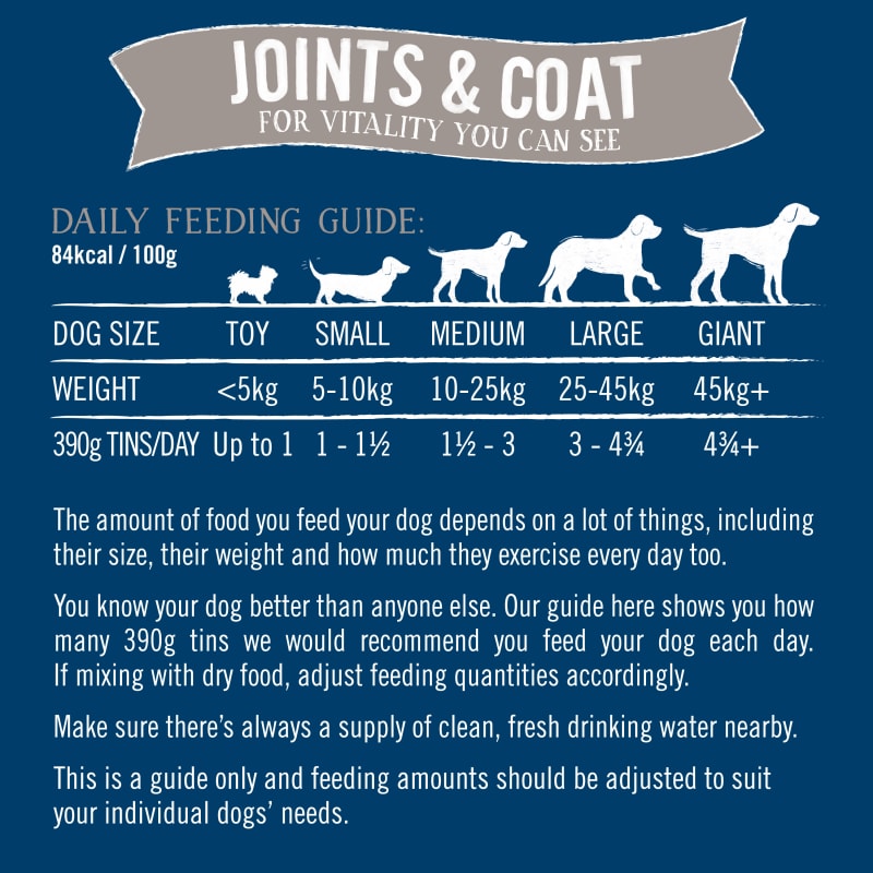 Dog food good for joints outlet