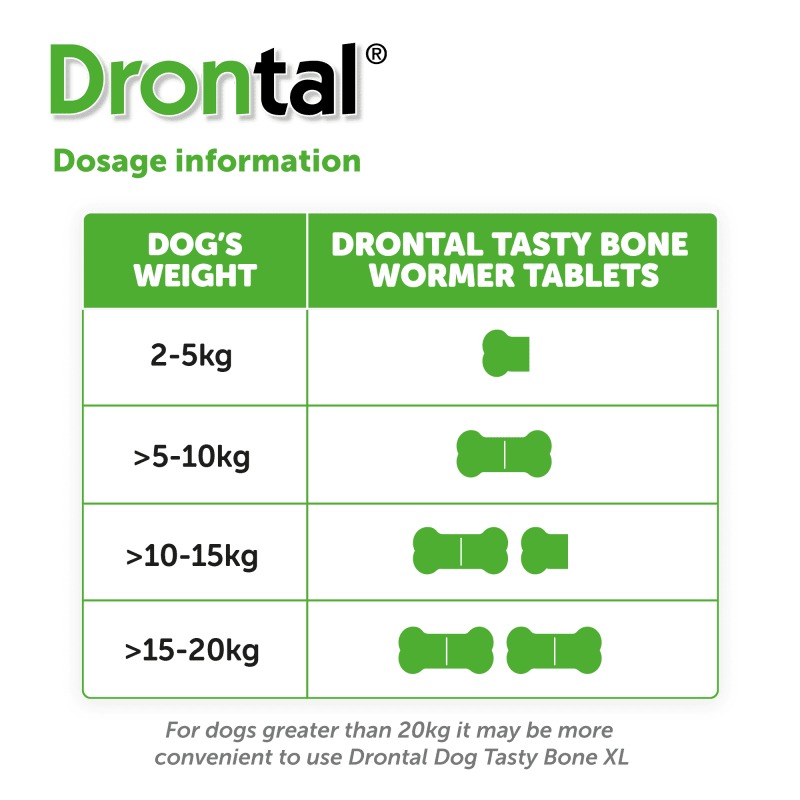 Wormers discount drontal dogs