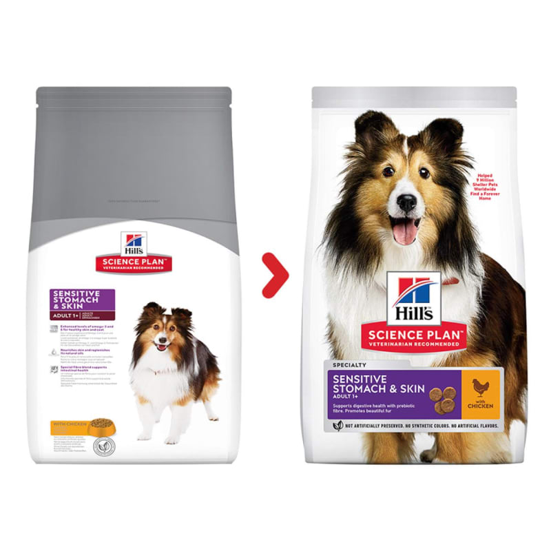 Hill's science plan canine 2025 sensitive stomach & skin