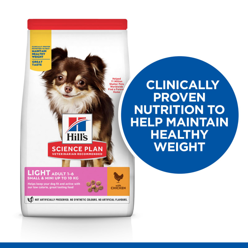Low cal cheap dog food