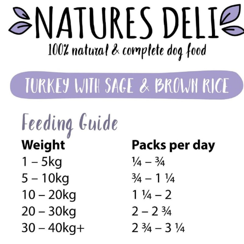 Natures Deli Gluten free Adult Wet Pet Supermarket