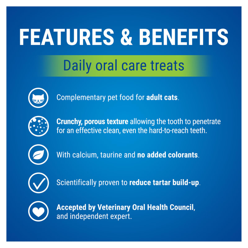 Cat dental care treats shop