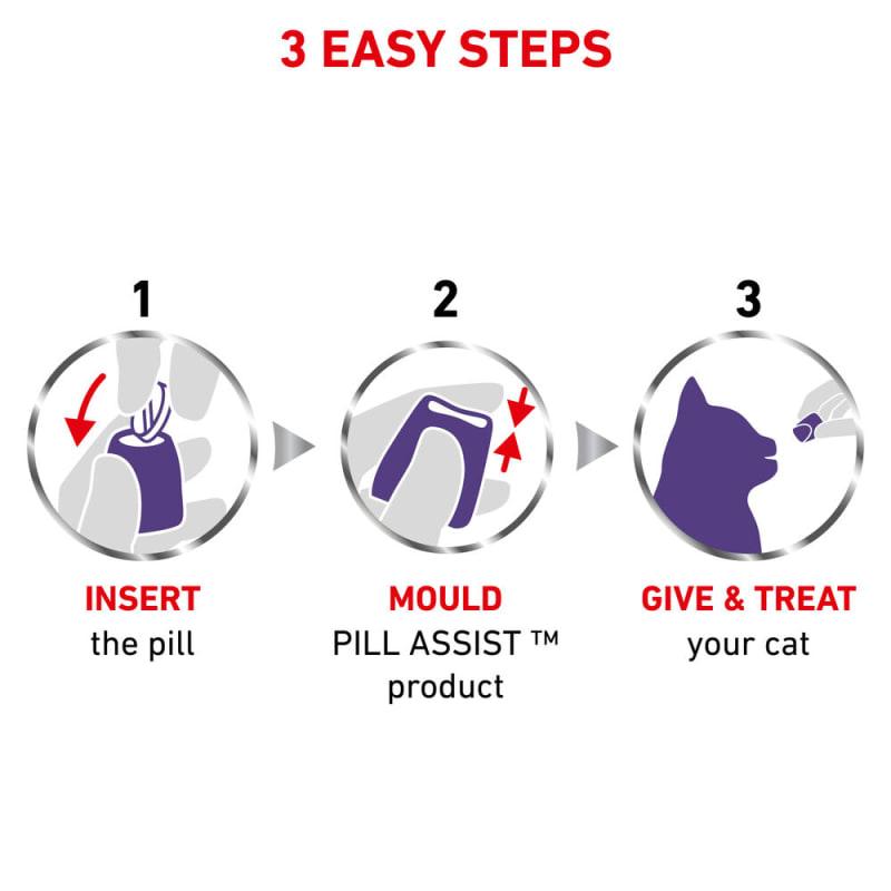 Royal canin sales pill assist ingredients