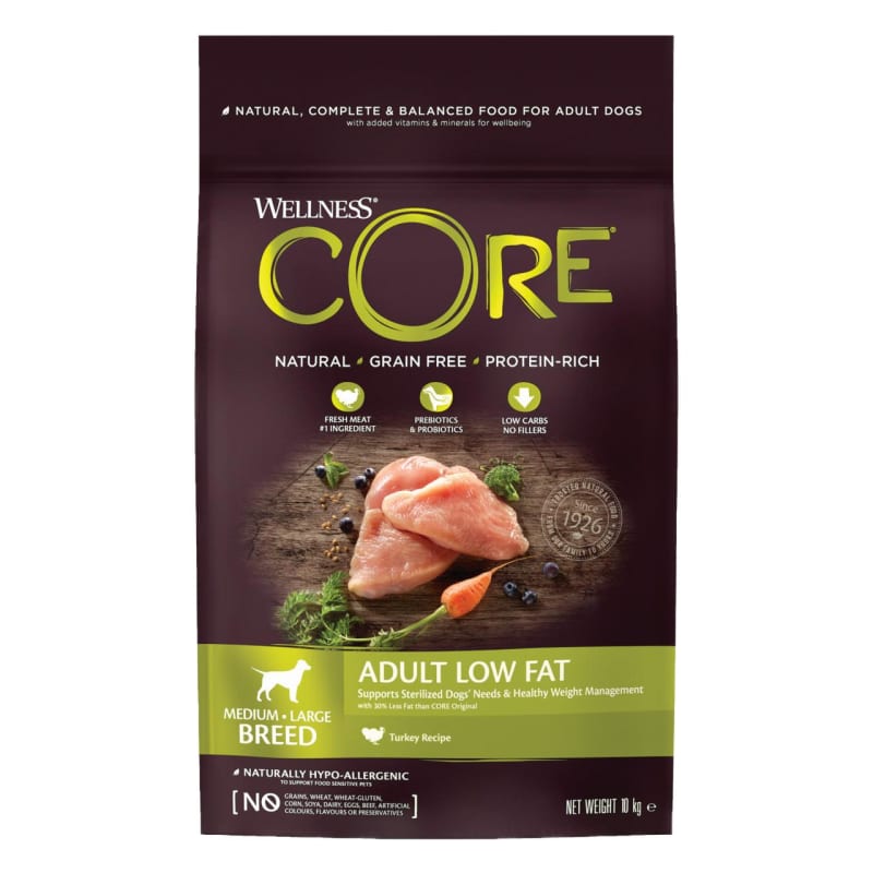 Protein rich dog food sales