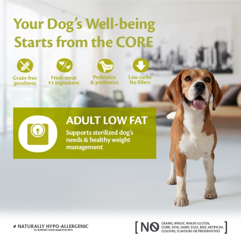 Well core dog food cheap