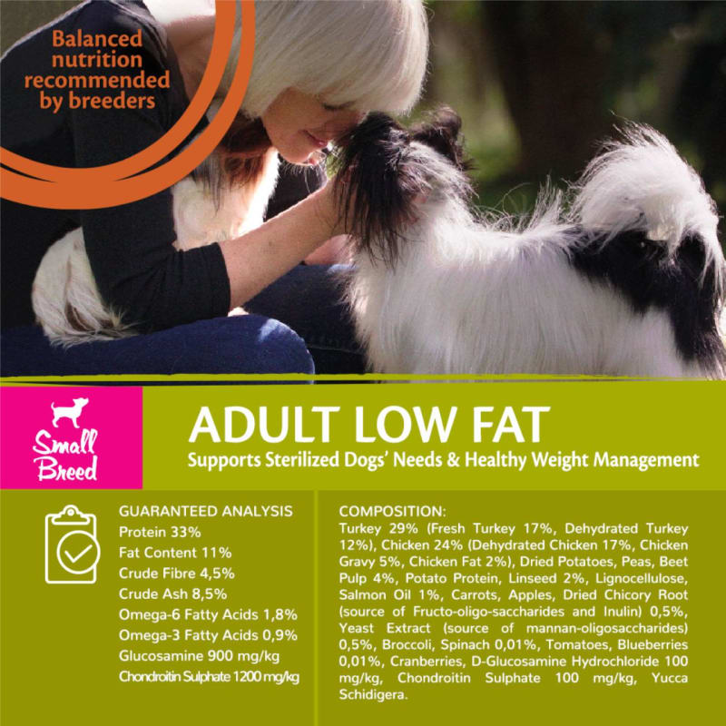 Wellness Core Low Fat Small Adult Pet Supermarket