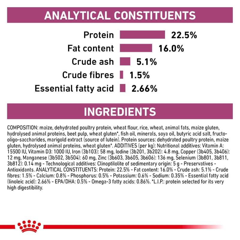 Royal canin deals renal 7kg