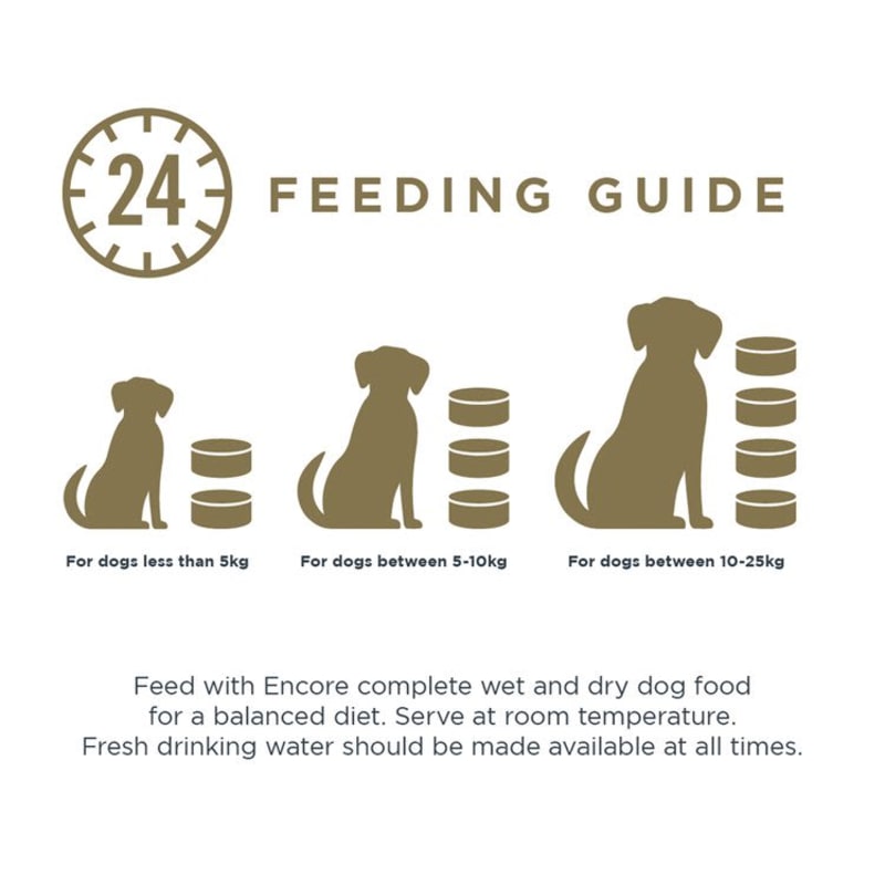 Encore Pate Adult Wet Dog Food Pet Supermarket