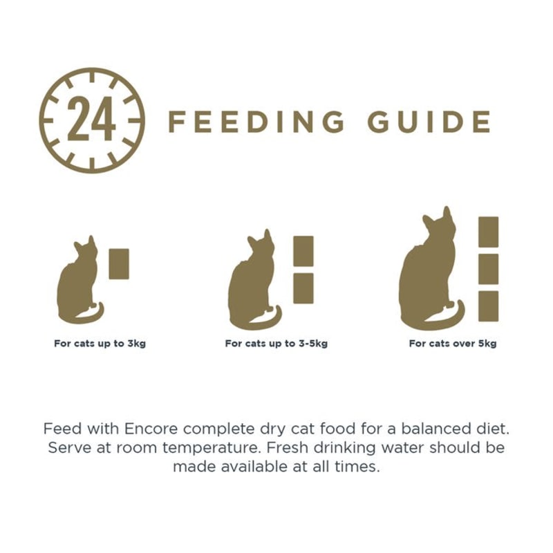 Encore cat food pets at home deals