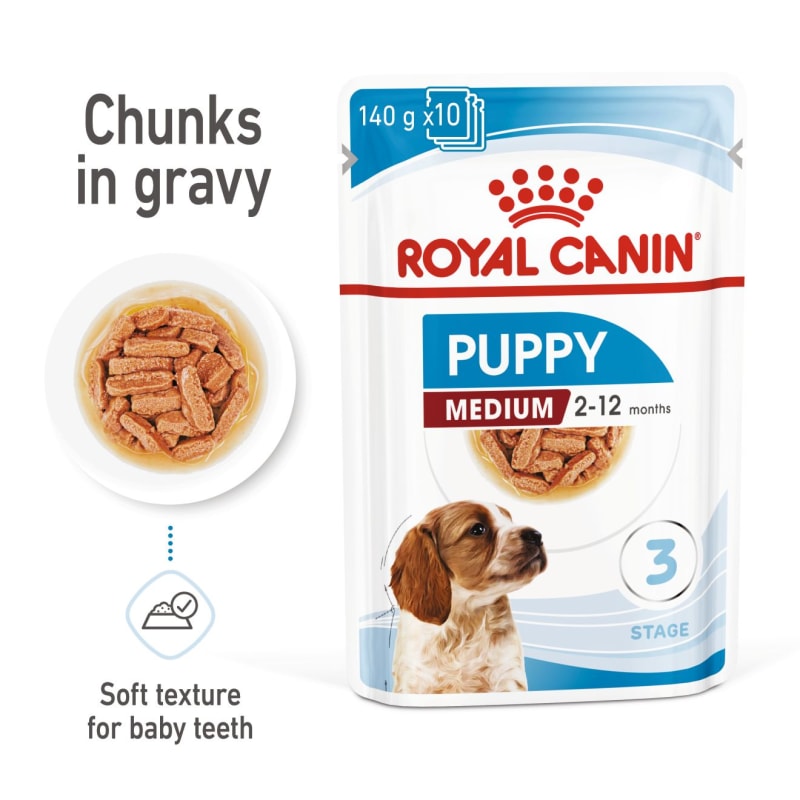 Royal Canin Size Health Nutrition Pet Supermarket