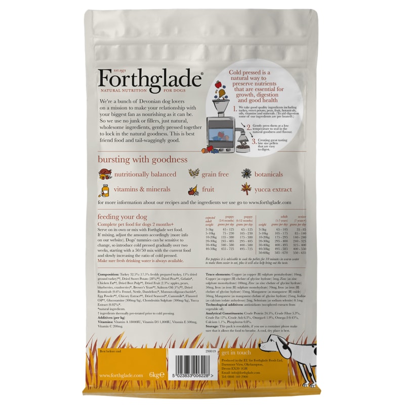 Forthglade cold hot sale pressed