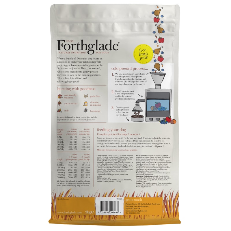 Forthglade store cold pressed