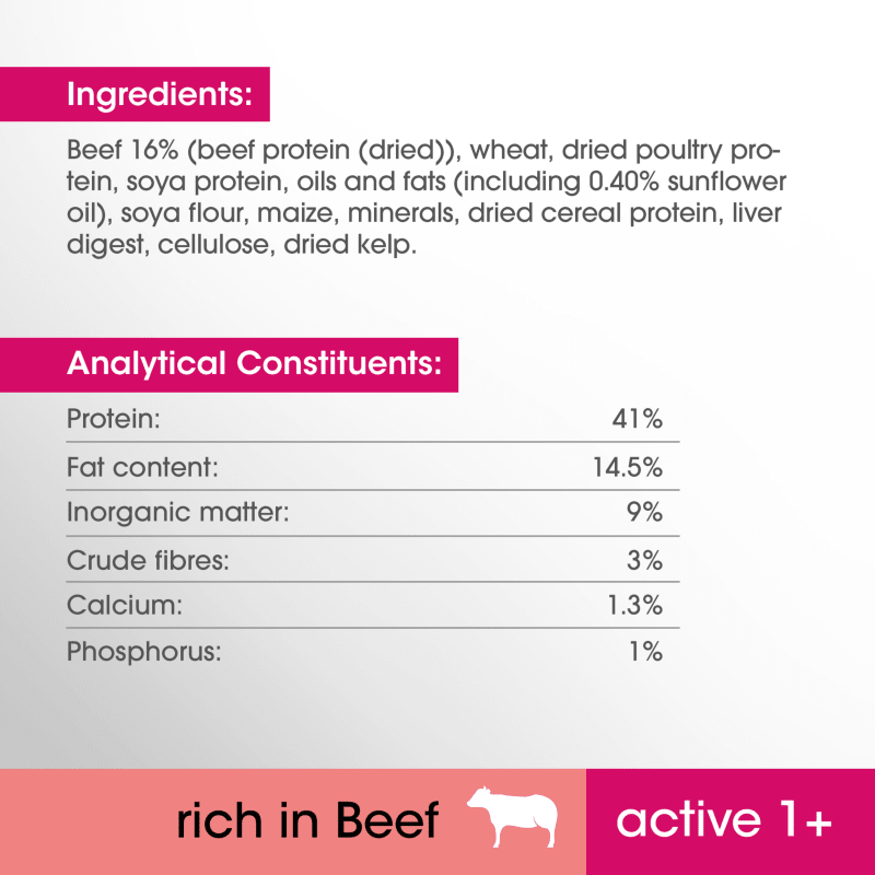 Perfect Fit Active 1+ Rich in Beef