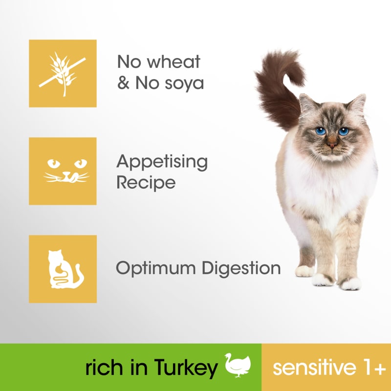 Perfect fit sensitive dry cat food online