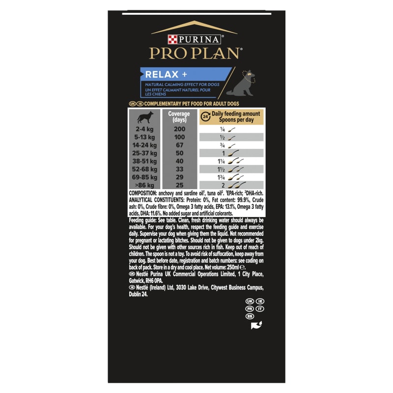 Pro plan weight management dog on sale