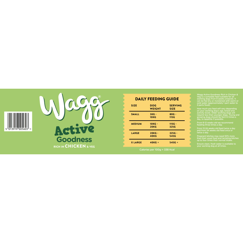 Wagg dog 2025 food feeding guide