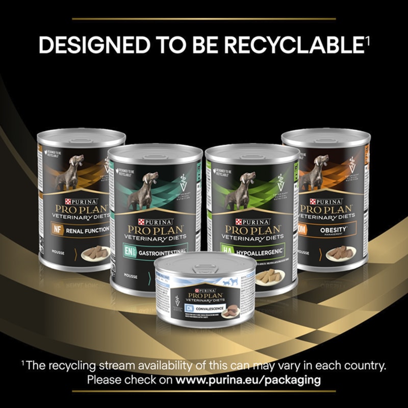 Purina pro plan retailers store
