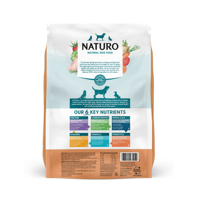 Naturo Grain free Adult Dry Dog Food Pet Supermarket