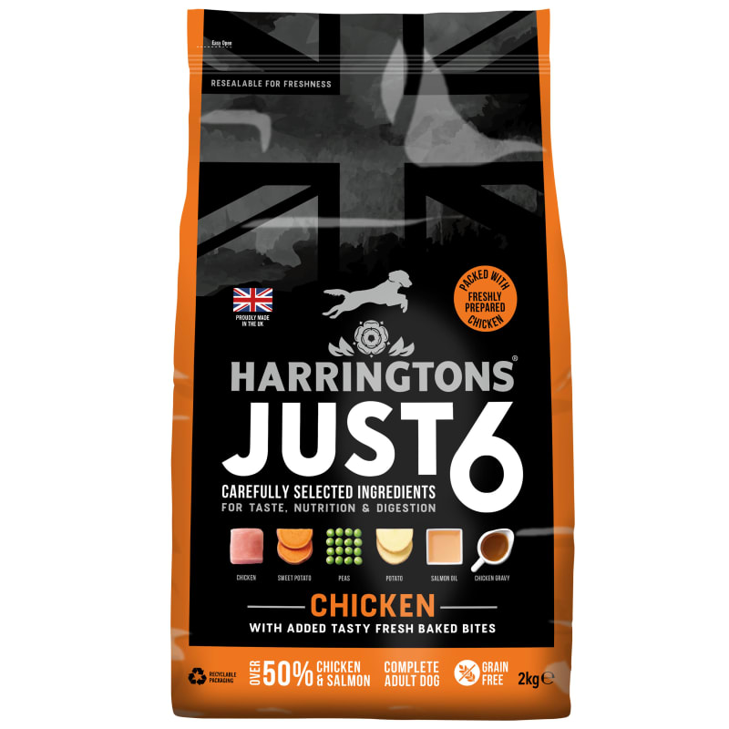 Just 6 outlet dog food review