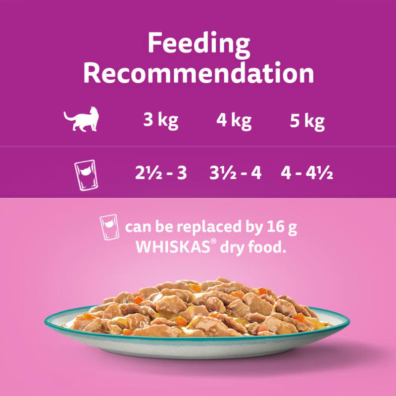 Whiskas top royal canin
