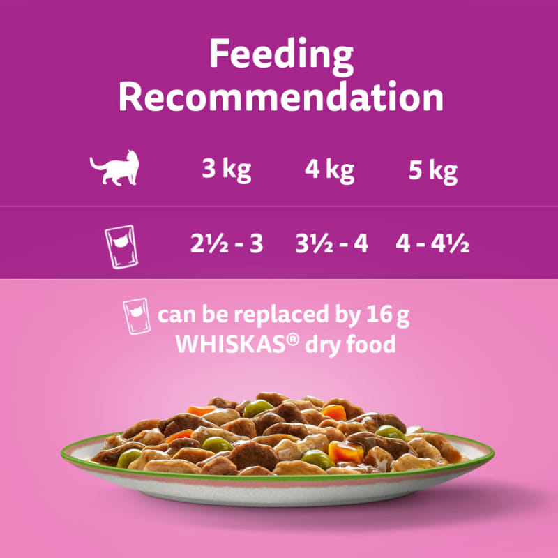 Whiskas 5kg new arrivals