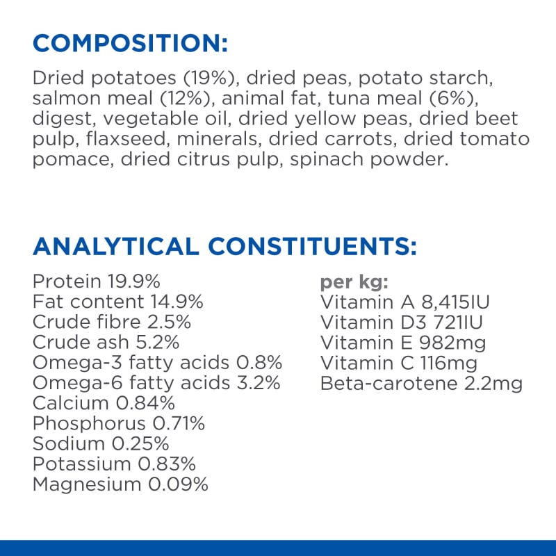 Science plan hypoallergenic top dog food