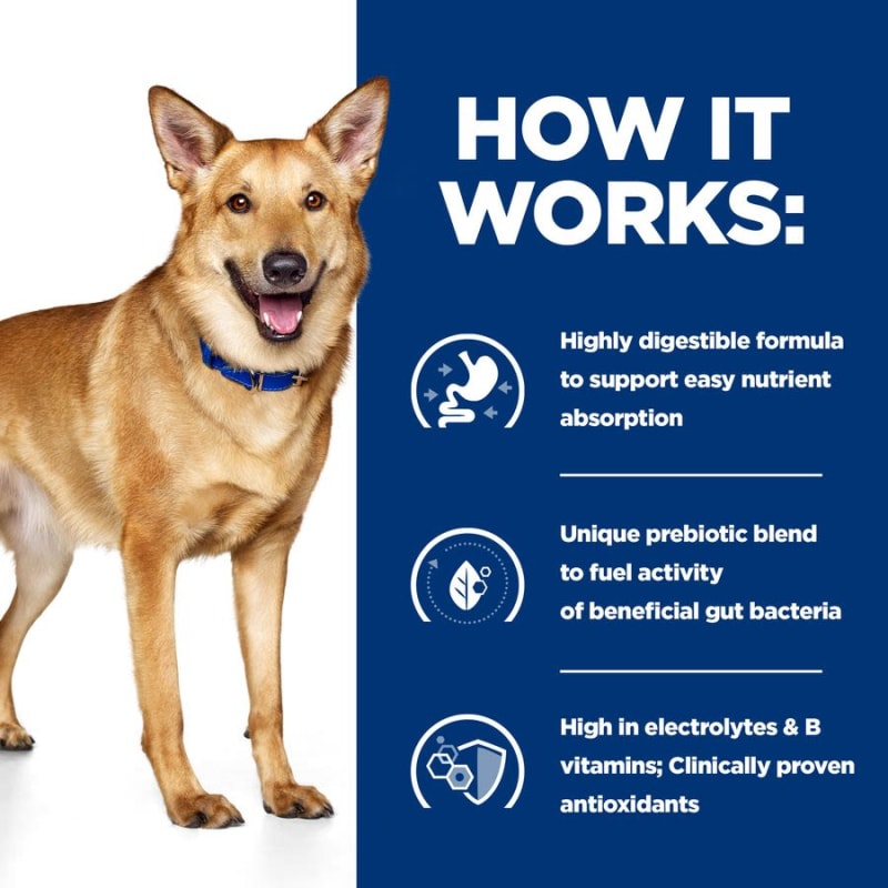 Digestive care best sale id with turkey