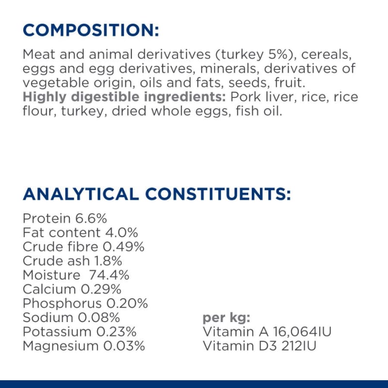 Digestive care canned dog outlet food