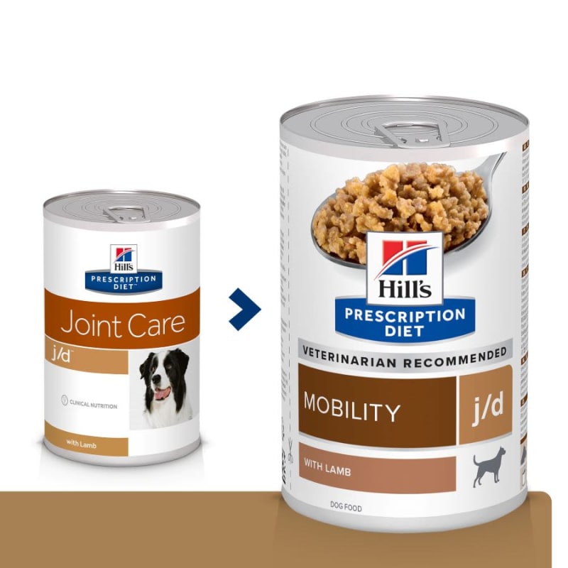 Jd diet for dogs new arrivals