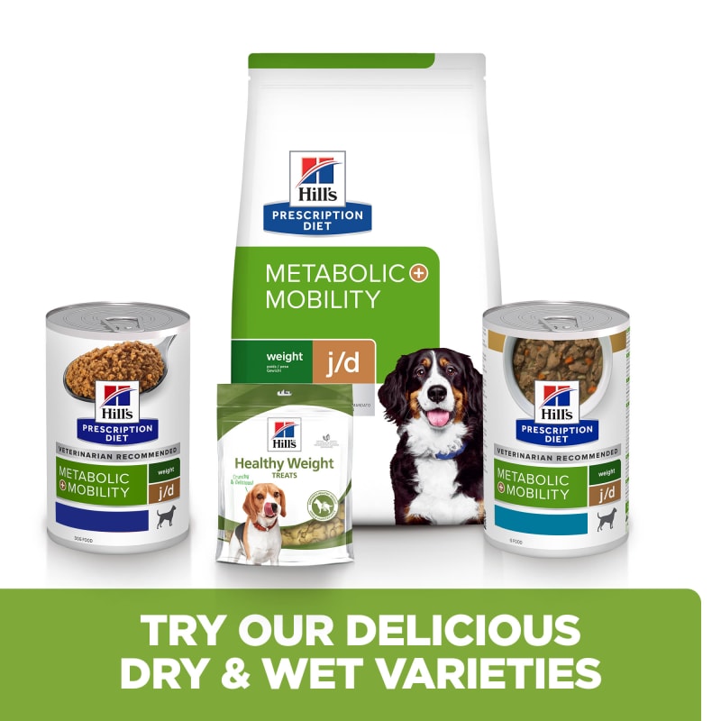 Canine metabolic discount