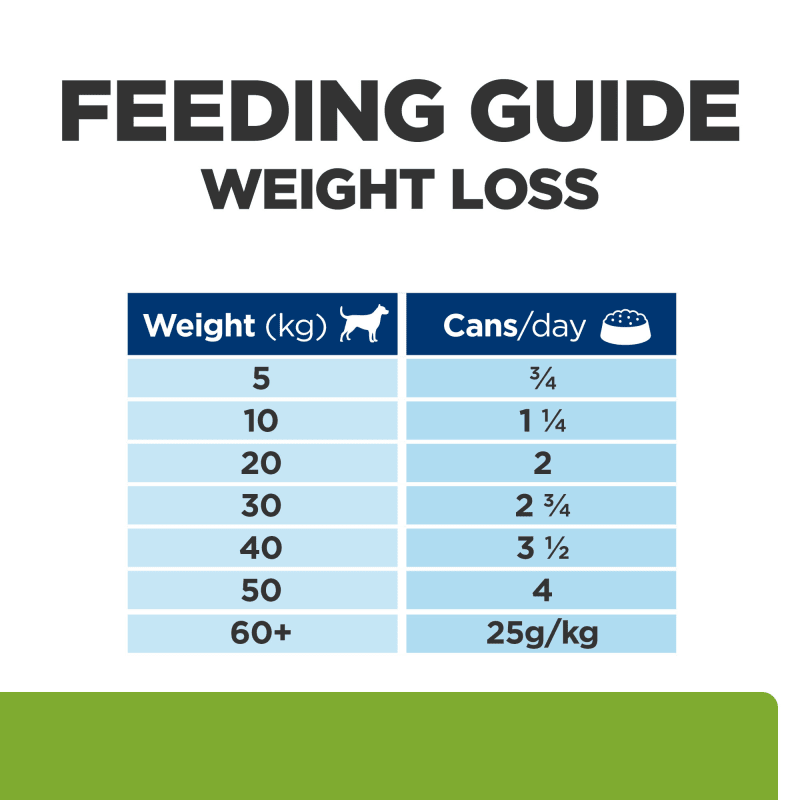 Hills diet discount metabolic mobility